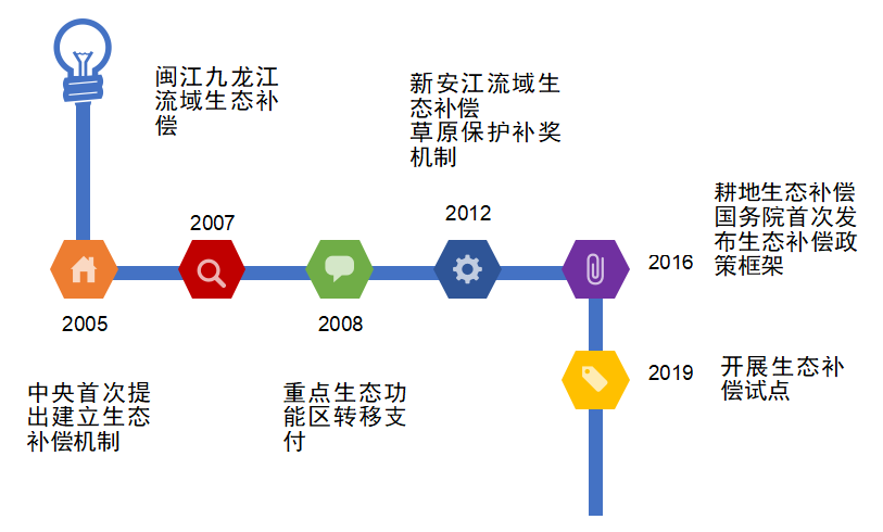 恒峰g22(国际)官网入口-天天有惊喜